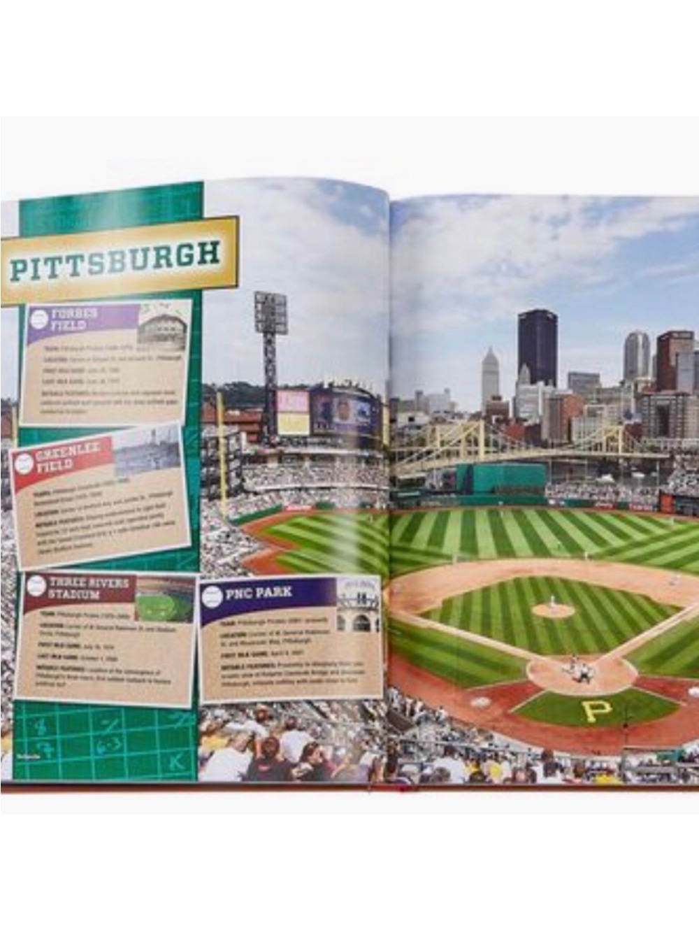 Ballparks Past and Present Baseball Leather Hardcover
Collectors Book NWT - Picture 7 of 7
